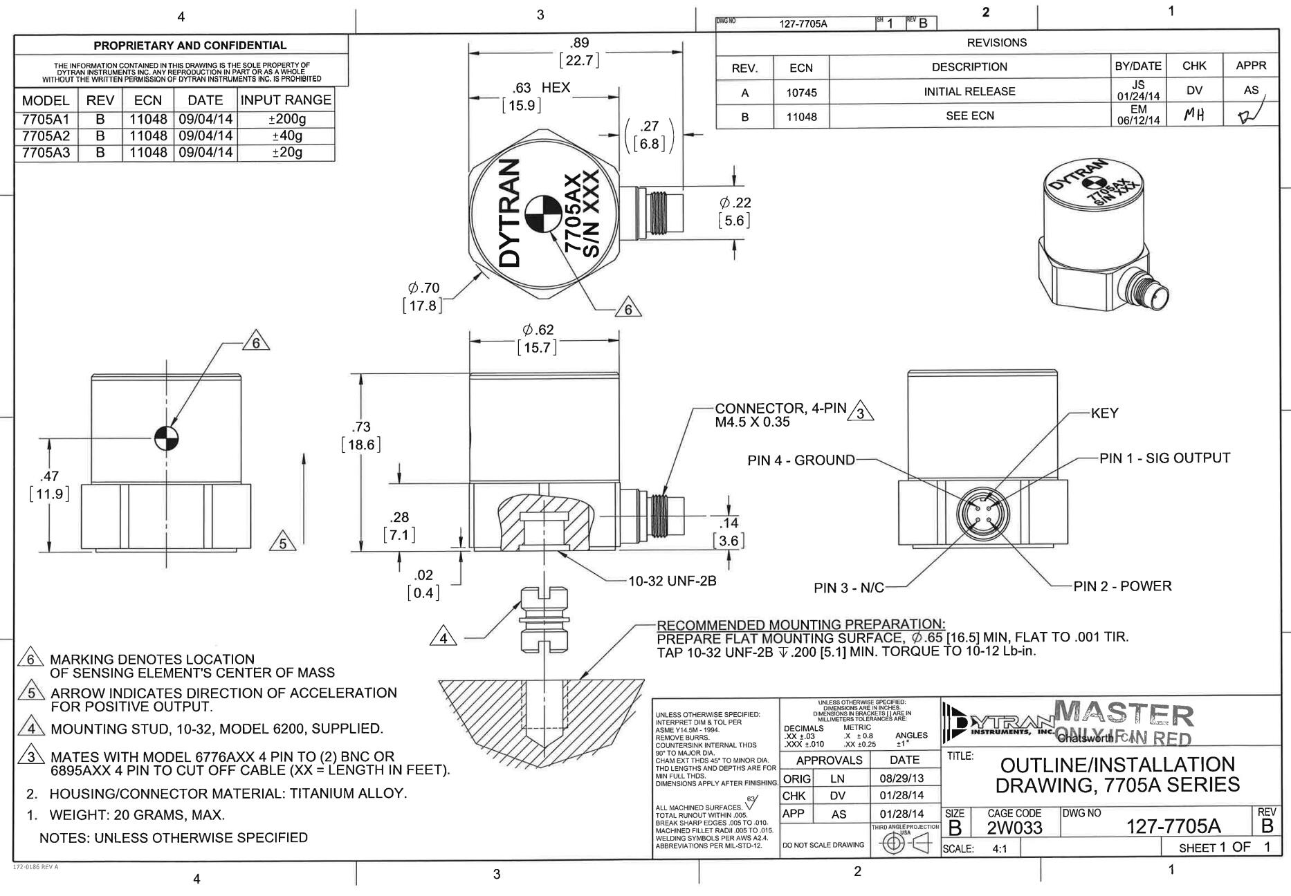 7705A1 01.jpg