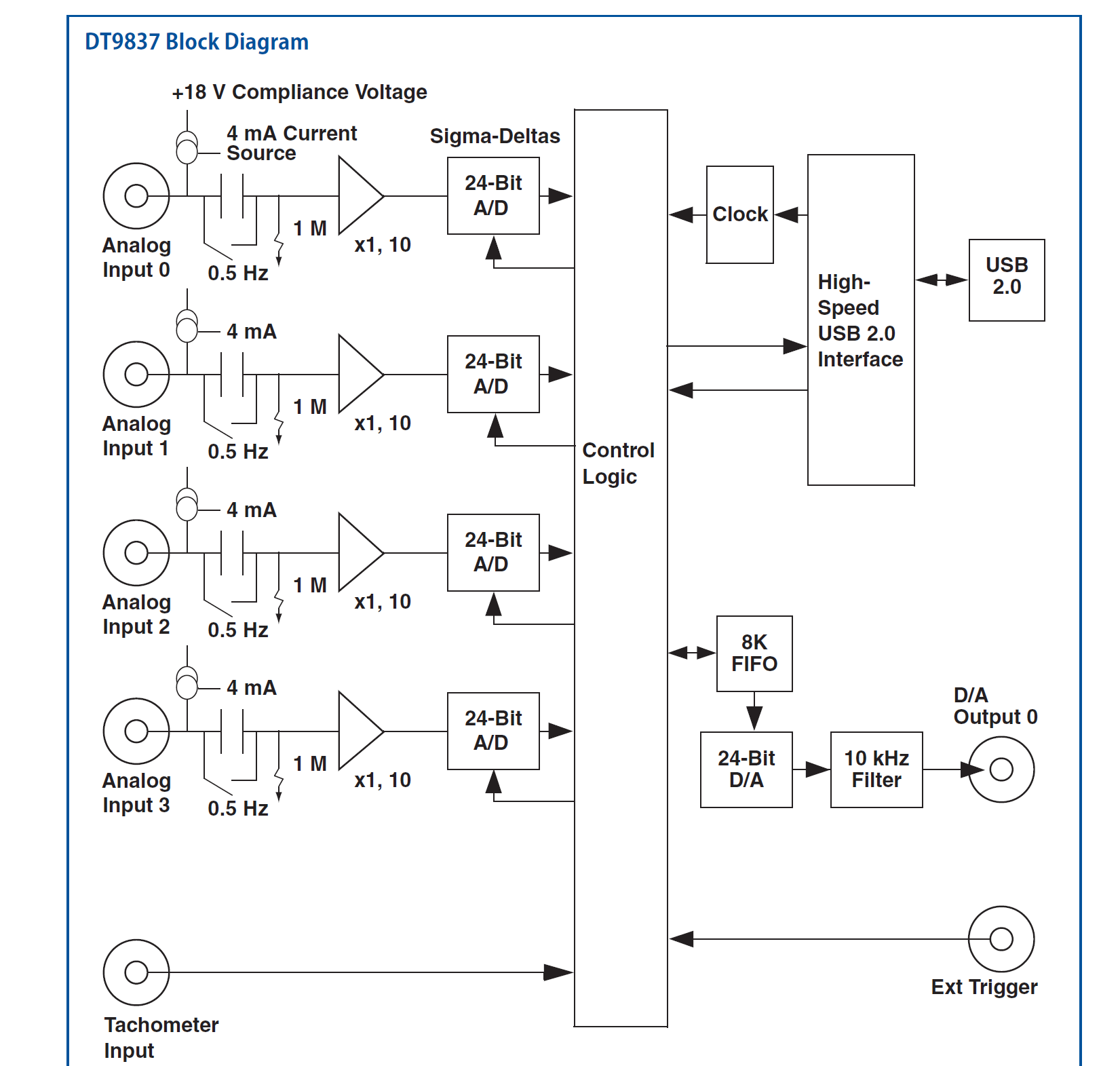 DT9837 01.png